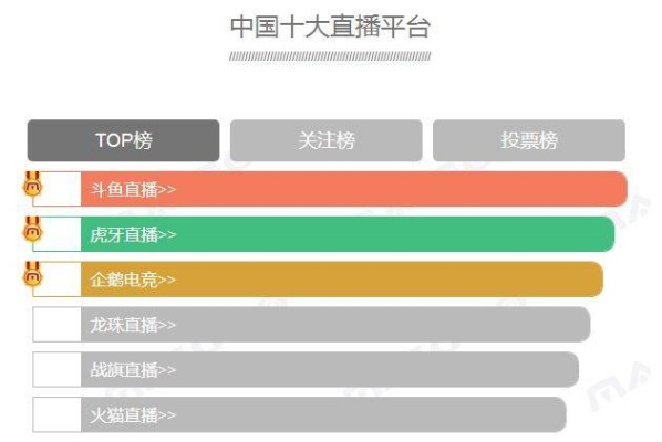 太平洋在线会员查询：如何打造一个受欢迎的直播频道？-第3张图片-www.211178.com_果博福布斯