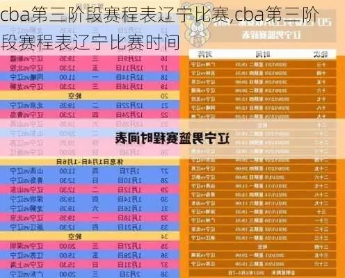 cba辽宁队第三阶段赛程表安排出炉（这些比赛你不能错过）-第2张图片-www.211178.com_果博福布斯