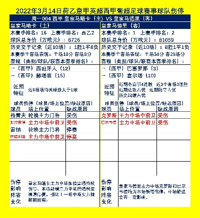 太平洋在线手机注册：2022天下足球没有英超西甲 2022年英超西甲赛事情况-第3张图片-www.211178.com_果博福布斯