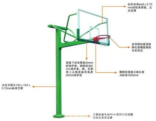 篮球架的种类及照片（让你轻松选择适合自己的篮球架）-第3张图片-www.211178.com_果博福布斯