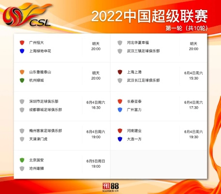 中超2019赛程何时开始 2019中超联赛全程回放-第3张图片-www.211178.com_果博福布斯