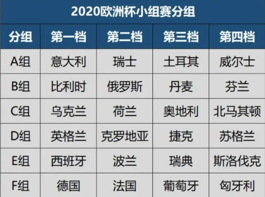 2020欧洲杯33 揭秘2020欧洲杯33的比赛规则和赛程安排-第1张图片-www.211178.com_果博福布斯