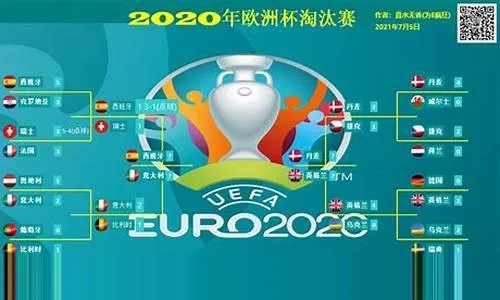 2020欧洲杯33 揭秘2020欧洲杯33的比赛规则和赛程安排-第3张图片-www.211178.com_果博福布斯