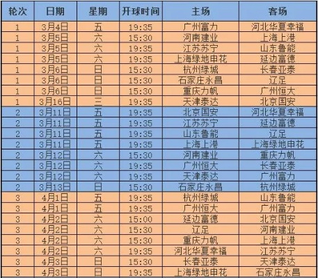 太平洋官网首页：2017中超19轮开球时间 2017中超联赛录像回放-第3张图片-www.211178.com_果博福布斯