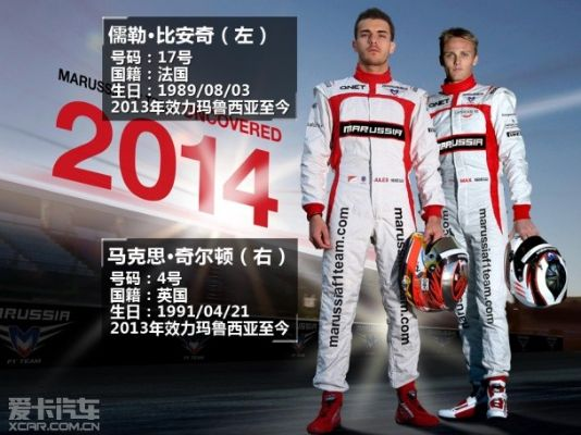 2014年F1赛车赛程全面揭晓