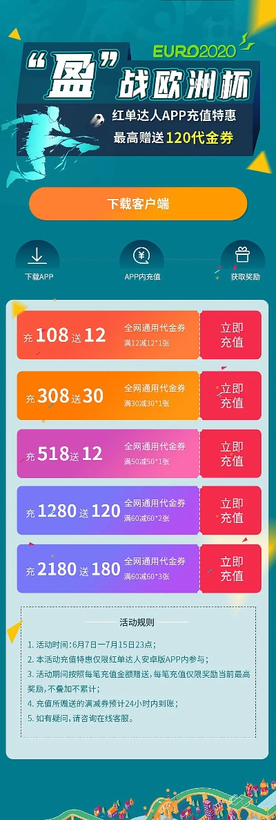 同程欧洲杯旅游 欧洲杯比赛门票价格