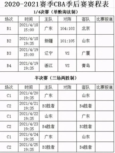 cba男篮比赛赛程一览表