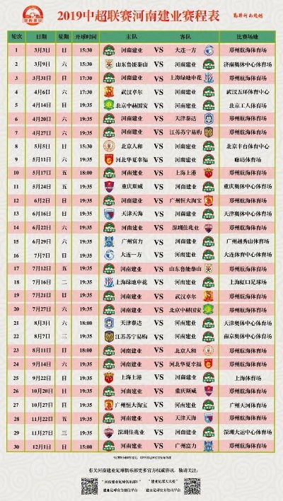 2018年7月建业中超联赛季表 2020中超建业-第2张图片-www.211178.com_果博福布斯