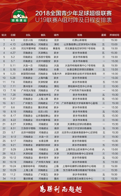 2018年7月建业中超联赛季表 2020中超建业-第3张图片-www.211178.com_果博福布斯