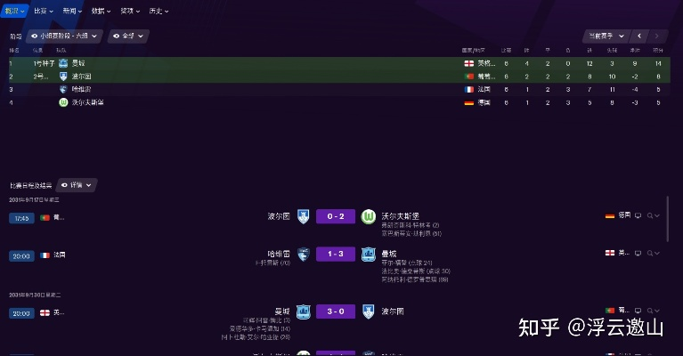 fm21预测欧洲杯决赛 fm2020欧联乙-第2张图片-www.211178.com_果博福布斯