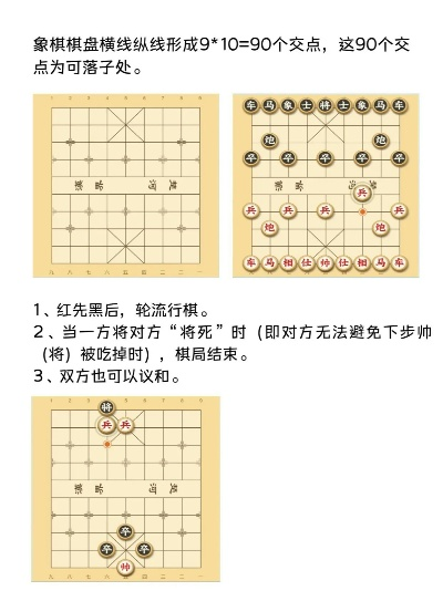 中国象棋比赛棋规全介绍（初学者必备）