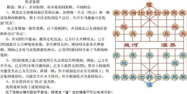 中国象棋比赛棋规全介绍（初学者必备）-第2张图片-www.211178.com_果博福布斯