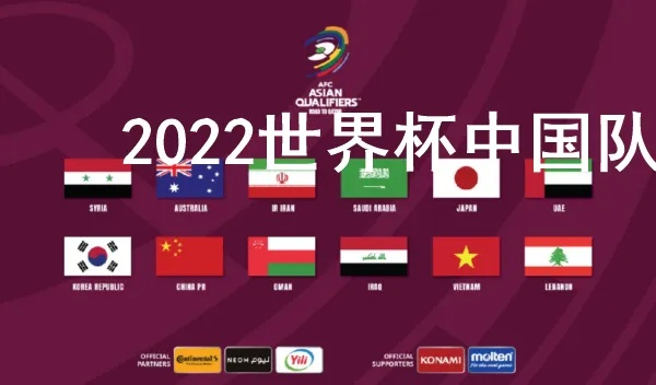 世界杯2022赛程揭晓（中国队首战对手确定，看看哪些强队是我们的对手）