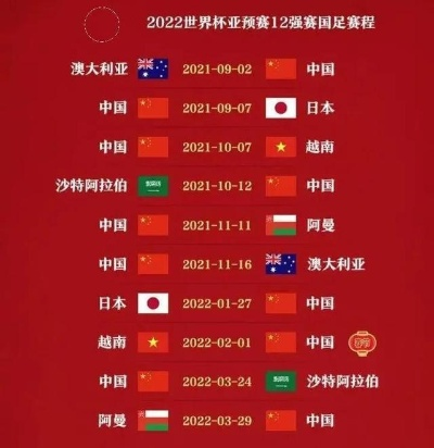 世界杯2022赛程揭晓（中国队首战对手确定，看看哪些强队是我们的对手）-第3张图片-www.211178.com_果博福布斯