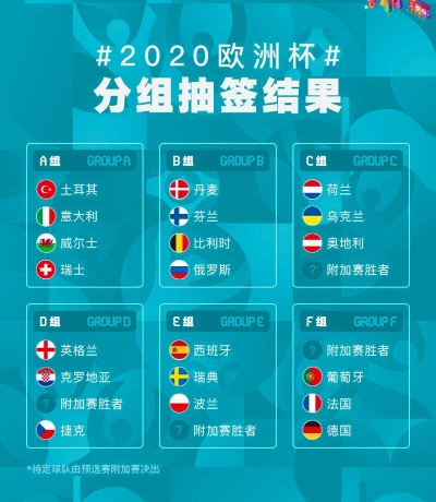 2021欧洲杯填表 2021欧洲杯参赛球队介绍-第3张图片-www.211178.com_果博福布斯