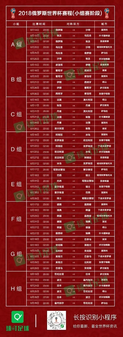 2018年世界杯日程表出炉，你准备好熬夜看球了吗？-第3张图片-www.211178.com_果博福布斯