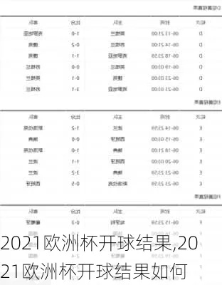 2021欧洲杯决赛谁开球 2021欧洲杯决赛首发阵容-第2张图片-www.211178.com_果博福布斯