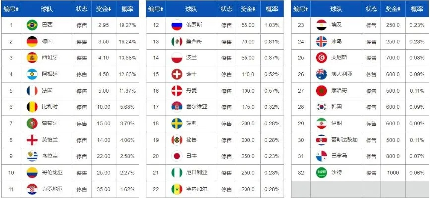 伊朗欧洲杯比分分析 伊朗和欧洲-第3张图片-www.211178.com_果博福布斯