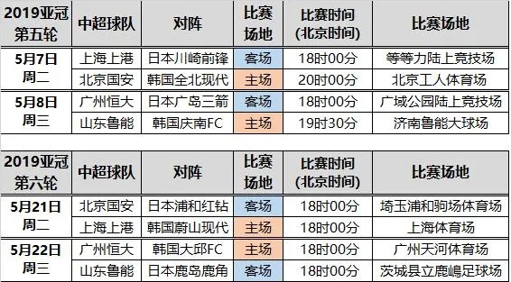 2017中超20轮过后停赛 中超联赛暂停进行-第3张图片-www.211178.com_果博福布斯