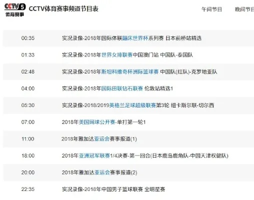 世界杯体育频道直播视频直播 世界杯直播 现场免费直播-第3张图片-www.211178.com_果博福布斯