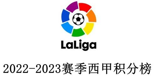 2022西甲排行 最新西甲积分榜-第2张图片-www.211178.com_果博福布斯