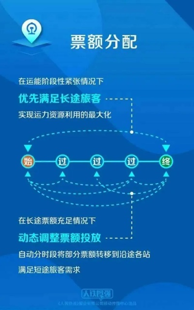 永乐票务出现故障？解决方法请看这里-第2张图片-www.211178.com_果博福布斯