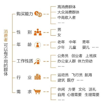 绿茶直播介绍背后的成功密码