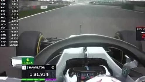 F1上海站比赛视频全记录（精彩瞬间不容错过）-第2张图片-www.211178.com_果博福布斯