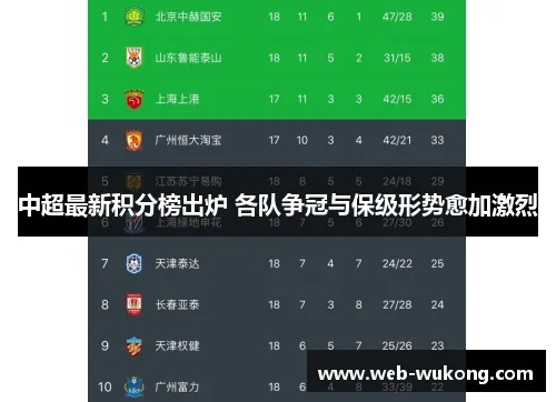 2015中超多少分保级 分析2015中超保级形势及所需积分-第3张图片-www.211178.com_果博福布斯