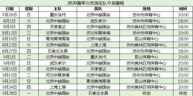 2005中超北京国安球员名单 2020中超北京国安队赛程表