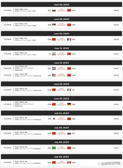 2023年男排比赛时间表格 详细赛程安排-第3张图片-www.211178.com_果博福布斯