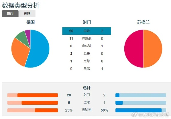 今年欧洲杯角球数据 角球统计分析报告-第3张图片-www.211178.com_果博福布斯