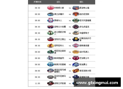 2016年NBA深圳赛程及赛事分析（篮球迷必看）-第2张图片-www.211178.com_果博福布斯