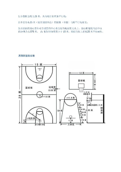 标准篮球场地尺寸详解（长度宽度高度全都介绍）-第3张图片-www.211178.com_果博福布斯