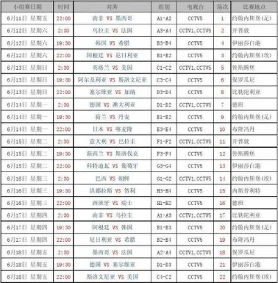 1994世界杯意大利赛程 1994世界杯意大利赛程表-第3张图片-www.211178.com_果博福布斯