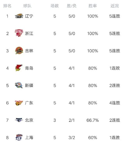 篮球预测今晚谁将成为比赛中的MVP？-第3张图片-www.211178.com_果博福布斯