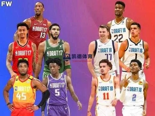 NBA全明星新秀，他们的未来会怎样？-第2张图片-www.211178.com_果博福布斯