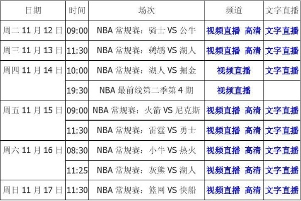 nba2017直播电视直播表 nba2017赛程表