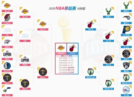 nba2017直播电视直播表 nba2017赛程表-第3张图片-www.211178.com_果博福布斯