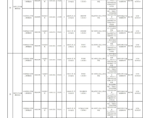 新安县中超招聘信息大介绍（岗位需求薪资待遇一览无余）-第3张图片-www.211178.com_果博福布斯