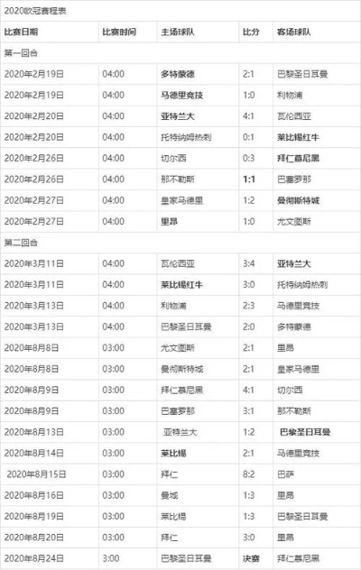 欧冠直播频道在哪里观看？-第2张图片-www.211178.com_果博福布斯