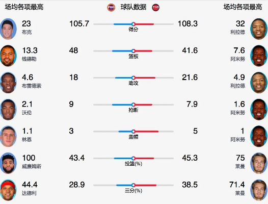 nba国外直播免费网站 nba国外直播免费网站大全-第2张图片-www.211178.com_果博福布斯