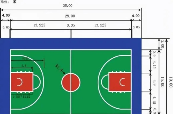 篮球场标准尺寸及规格要求详解-第3张图片-www.211178.com_果博福布斯